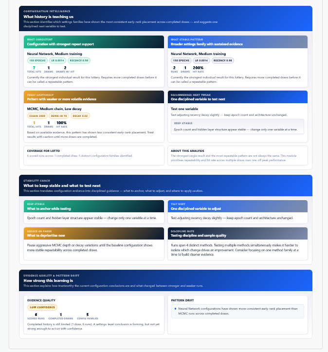 Strategy refinement tools inside MyLottoExpert